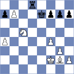 Bartholomew - Neelotpal (Chess.com INT, 2020)