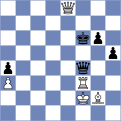Goswami - Fiedorek (chess.com INT, 2024)