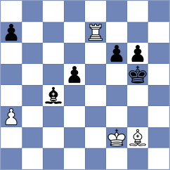 Chiku-Ratte - Fu (chess.com INT, 2024)