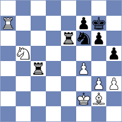 Roque Sola - Morkunas (chess.com INT, 2023)