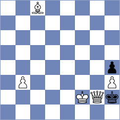 Benavides Montenegro - Tharushi (chess.com INT, 2024)