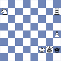 Qashashvili - Guevara Sanchez (chess.com INT, 2023)