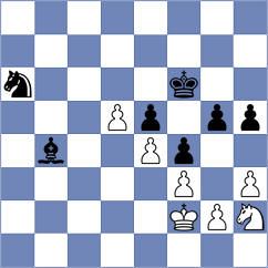 Butti - Ramadoss (Chess.com INT, 2020)