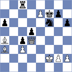 Brokken - Reprintsev (chess.com INT, 2023)