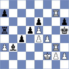 Srihari - Shapiro (Chess.com INT, 2021)