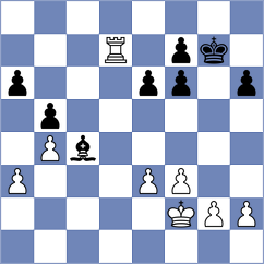 Neelotpal - Pliukha (chess.com INT, 2024)