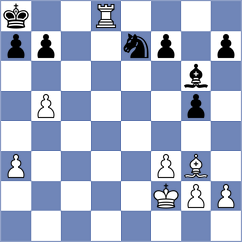 Langner - Hartikainen (chess.com INT, 2023)