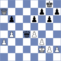Santos - Zivic (chess.com INT, 2023)