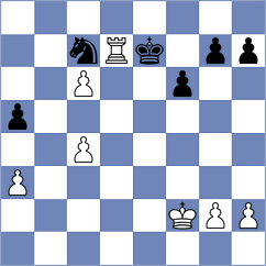 Kekik - Srikant (Chess.com INT, 2021)
