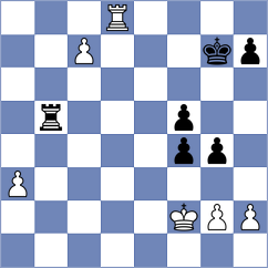 Tabuenca Mendataurigoitia - Sodol (chess.com INT, 2024)