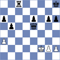 Nithyalakshmi - Gavrilov (chess.com INT, 2023)