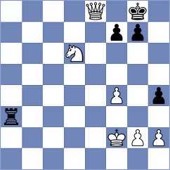 Brilej - Preobrazhenskaya (chess.com INT, 2024)