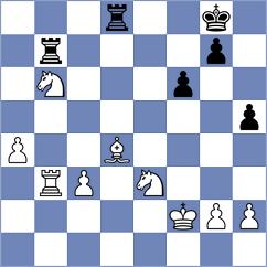 Tekeyev - Janaszak (Chess.com INT, 2020)