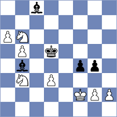 Musovic - Shapiro (chess.com INT, 2023)