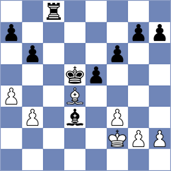 Sitnic - Ronka (chess.com INT, 2021)