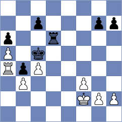 Guzman - Baruch (chess.com INT, 2024)