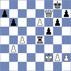 Novikova - Barbashin (chess.com INT, 2023)