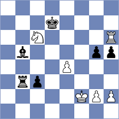 Thiel - Koval (chess.com INT, 2023)