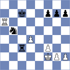 De Oliveira - Abdulla (chess.com INT, 2021)