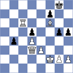 Assaubayeva - Manukyan (chess.com INT, 2021)