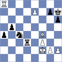 Korobov - Spitzl (chess.com INT, 2024)