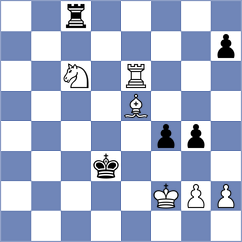 Esipenko - Kezin (chess.com INT, 2021)