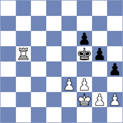 Bilych - Bas Mas (chess.com INT, 2023)
