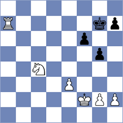 Baneshi - Heydari (Chess.com INT, 2021)