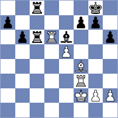Jordan - Piddubna (chess.com INT, 2024)