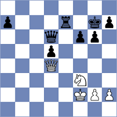 Blokhin - Kostiukov (chess.com INT, 2024)
