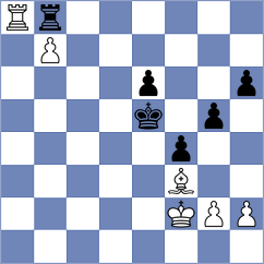 Luberanski - Miladinovic (chess.com INT, 2023)