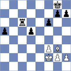 Gordon - Solcan (chess.com INT, 2024)
