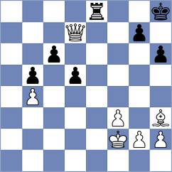 Cremisi - Ratnesan (chess.com INT, 2023)