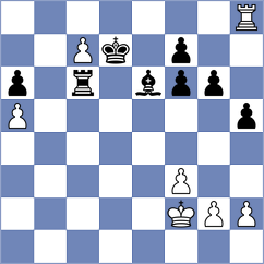 Tsotsonava - Sreyas (chess.com INT, 2023)