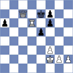 Pujari - Clawitter (chess.com INT, 2024)