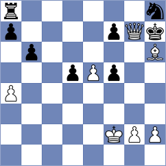 Recuero Guerra - Llari (chess.com INT, 2024)