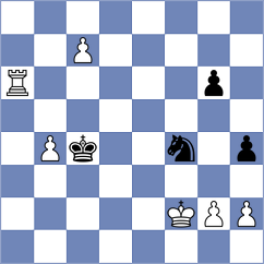Luque Saiz - Fernandez (chess.com INT, 2023)