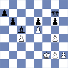 Kleiman - Adewumi (chess.com INT, 2023)