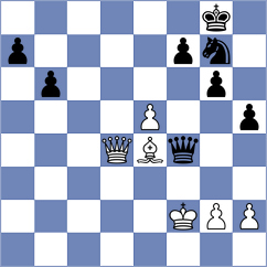 Grigoryan - Swati (Chess.com INT, 2021)