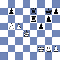 Keller - Osmonbekov (chess.com INT, 2024)