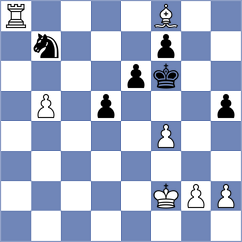 Garcia Pantoja - Doknjas (chess.com INT, 2023)
