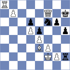 Xiong - Doroodgar (chess.com INT, 2024)