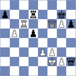 Indjic - Daulyte-Cornette (chess.com INT, 2023)