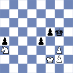 Antonio - Meier (chess.com INT, 2020)