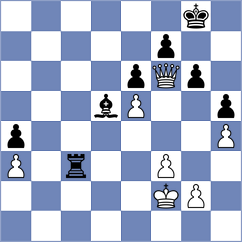 Sjugirov - Kobalia (chess.com INT, 2024)