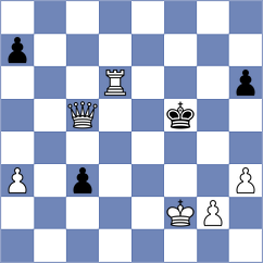 Sibt - Orio (Chess.com INT, 2020)