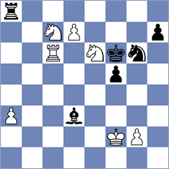 Gokbulut - Tomaszewski (Chess.com INT, 2020)