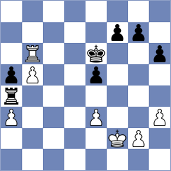 Kornyukov - Romanchuk (chess.com INT, 2024)