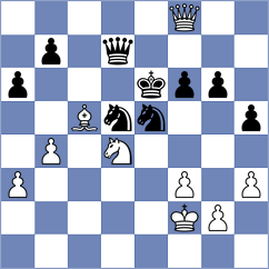 Kuzhylnyi - Bowden (chess.com INT, 2024)