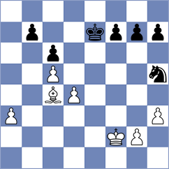 Celik - Sailer (chess.com INT, 2024)